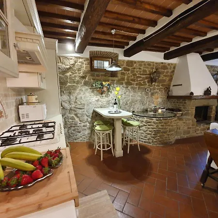 The Small Castle Holiday home