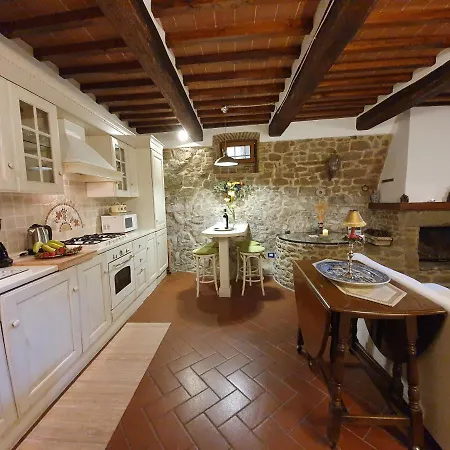 The Small Castle * Cortona
